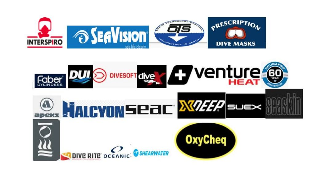 Gear Pic 1024x597